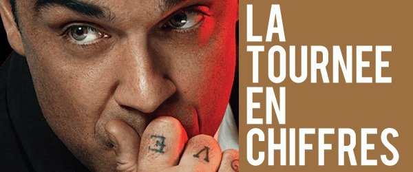 la Tournée en Chiffres !